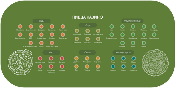 Полотно для казино