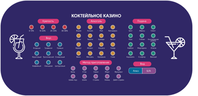 Полотно для казино