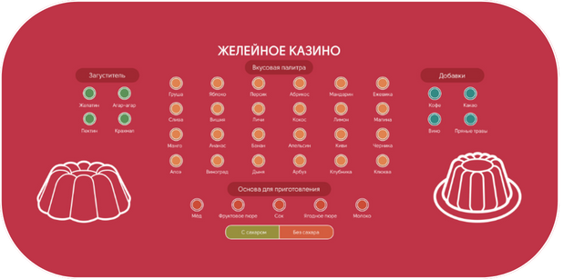 Полотно для казино