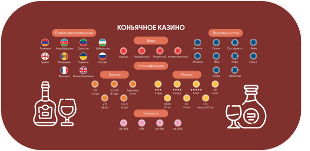 Полотно для казино