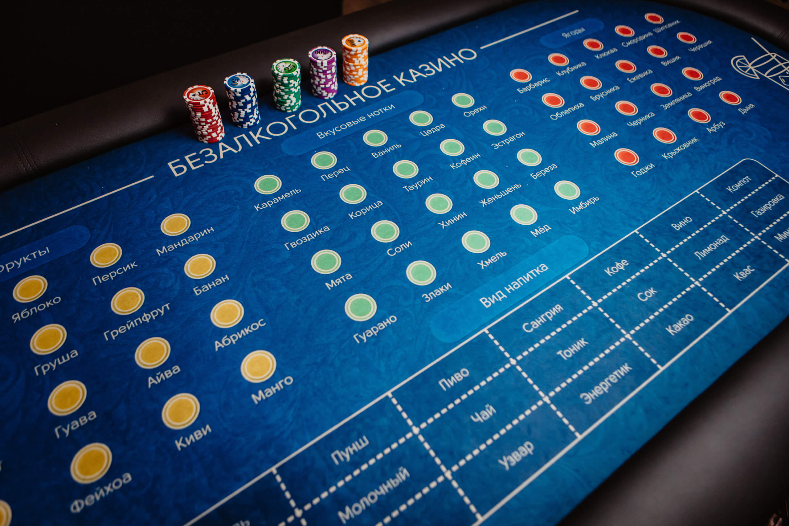 Коктейльное казино