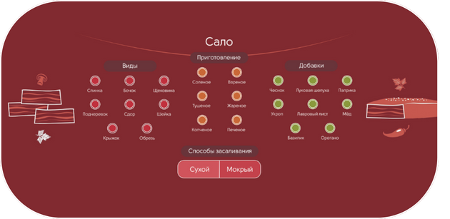 Полотно для казино