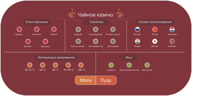 Полотно для казино